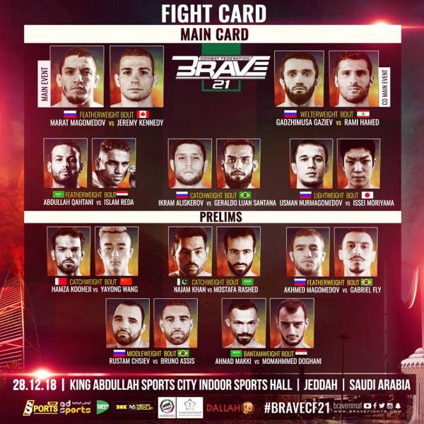 'Brave 21: Saudi Arabia' fight card